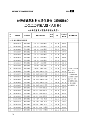 2022年8月建筑材料市場信息價(jià)分析